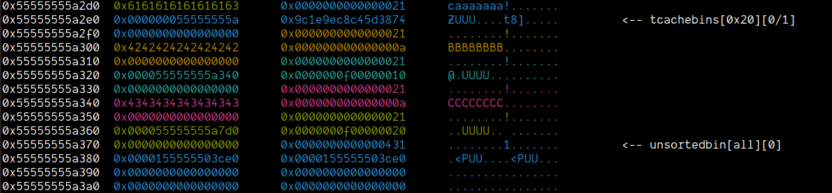 unsorted-bin